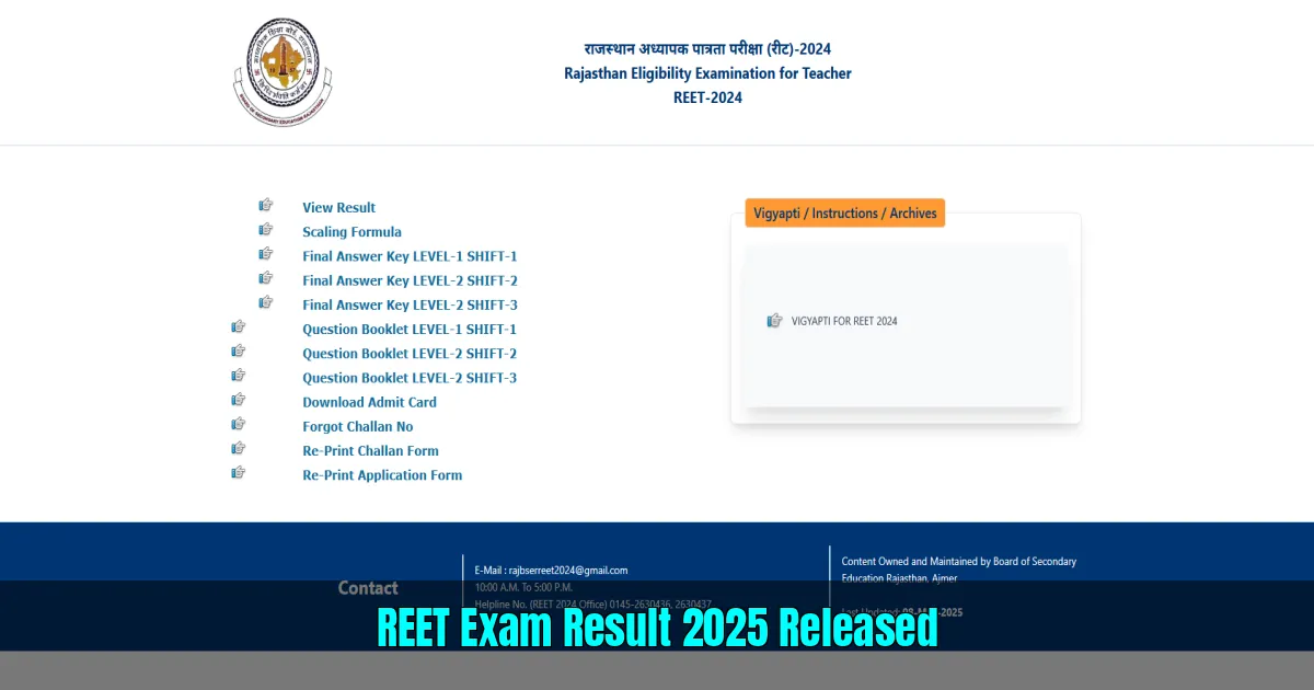 REET Exam Result 2025 Released