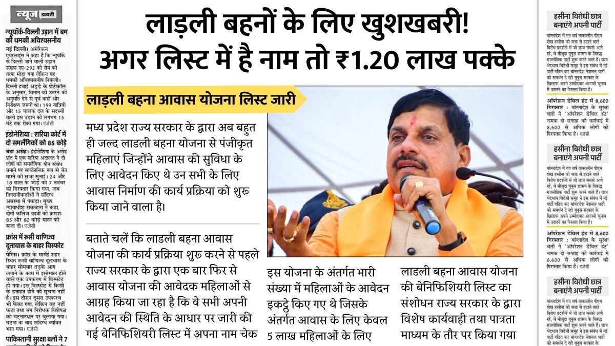 Ladli Behna Awas Yojana Gramin List