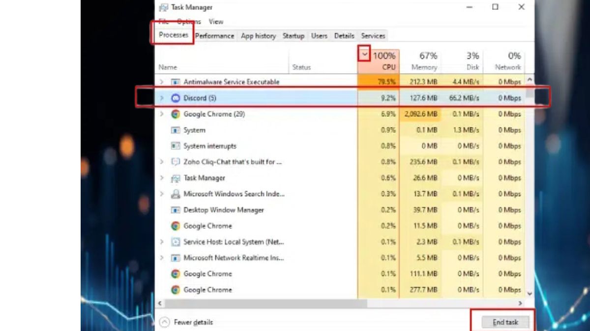 100% CPU Usage in Windows
