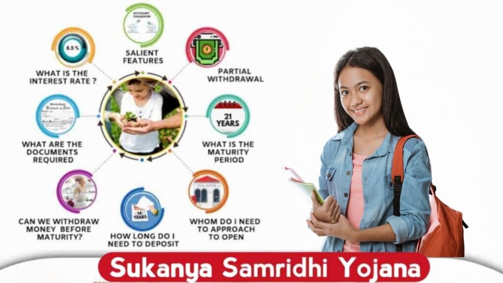 Sukanya Samriddhi Yojana 2