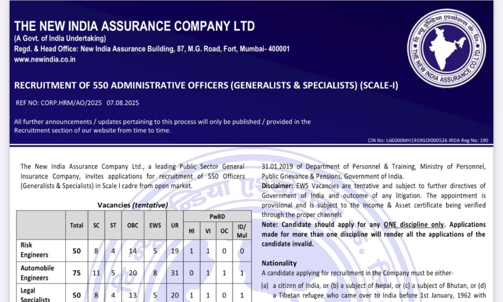 NIACL AO Admit Card 2025: यहाँ देखें परीक्षा की तारीख और एडमिट कार्ड डाउनलोड करने का तरीका 1 IMG 4456
