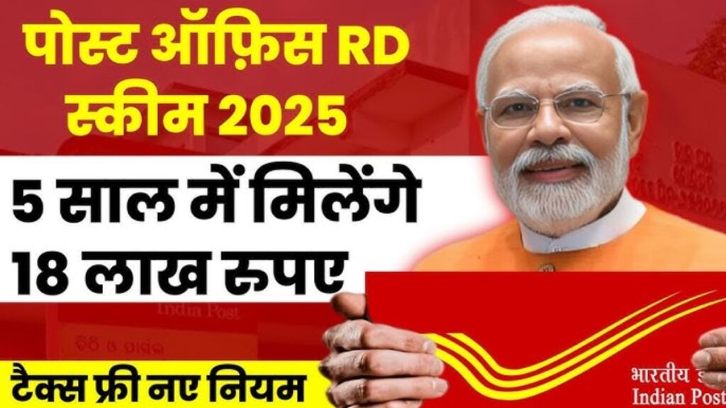 Post Office RD Scheme 2025: Invest ₹5000 Per Month and Build Lakhs in Savings – Full Details 2 Post Office RD Scheme 1