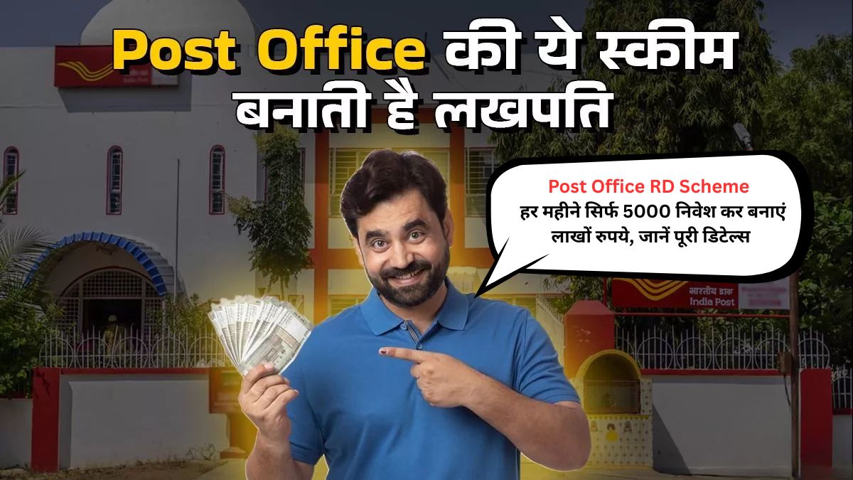 Post Office RD Scheme 2025
