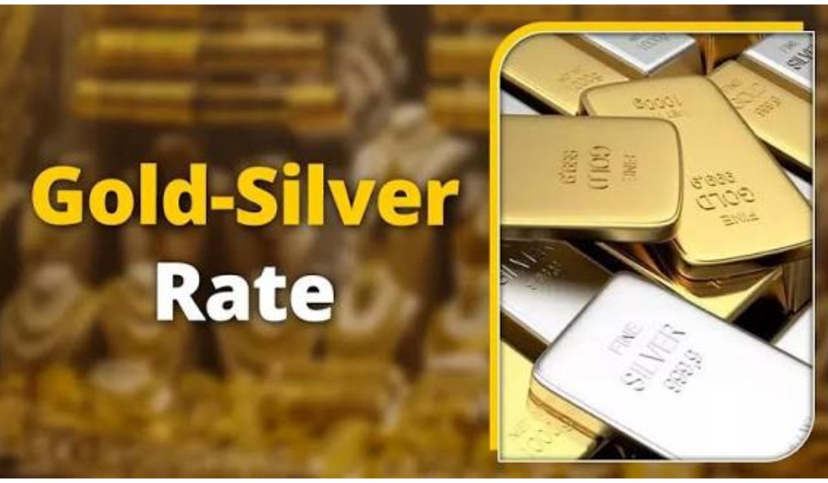 Gold Price Today in India