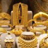 Gold Price Movement in India