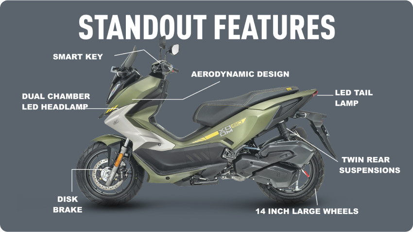 Hero Xoom 160: Adventure Styling Meets Powerful Performance 1 blogdetailpage web xoom160 02 june