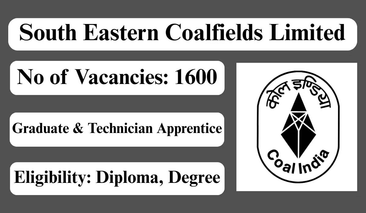 SECL Apprenticeship Recruitment 2026