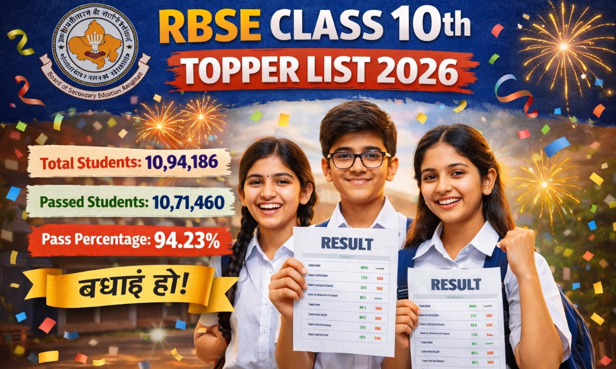 RBSE Class 10th Topper List 2026