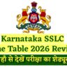 Karnataka SSLC Time Table 2026 Revised